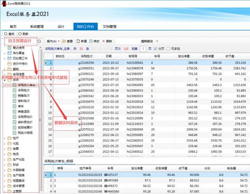 基于勤哲Excel服務器，自動構建與高效運維冶金企業管理系統