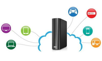 滄州市天助人和 專業網站制作與軟件開發服務